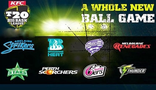 Big Bash League 2015-16 All Teams Squad, Players, Coach