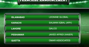 5 Franchise named for Pakistan Super League