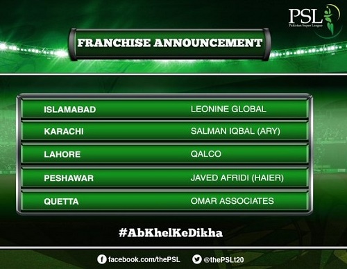 5 Franchise named for Pakistan Super League