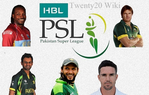 Players List for HBL PSL 2017 Players Draft