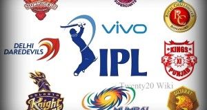 US to host “Mini IPL” with 8 teams in September 2016