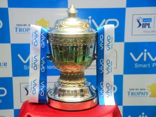 IPL 2021 – Schedule, Mini-Auction Date and Available Players List