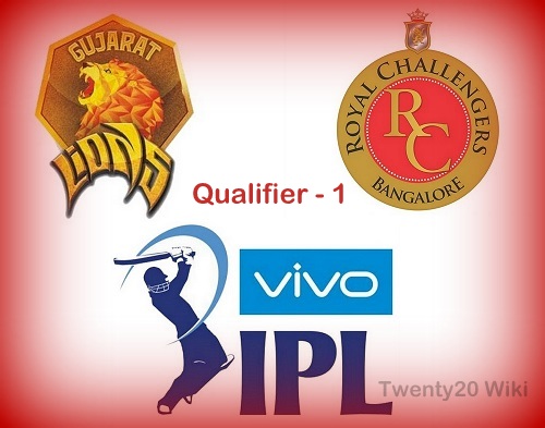 IPL 2016 Qualifier-1: GL vs RCB Preview, Predictions