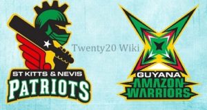 St Kitts Nevis Patriots vs Guyana Amazon Warriors Match-2 Preview