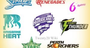 2019-20 Big Bash League Squads, Teams, Players