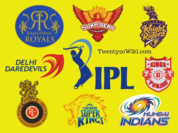 IPL Teams Squads
