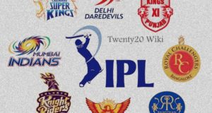 IPL 2018 Teams List