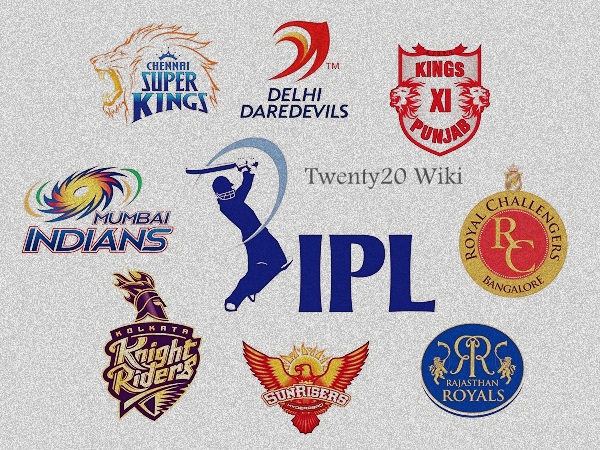 IPL 2018 Teams List