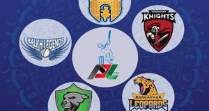 Afghanistan Premier League Teams, Squads 2018
