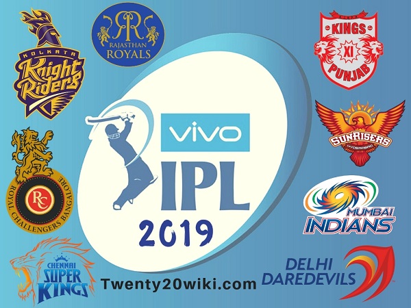 Indian Premier League 2019 Teams