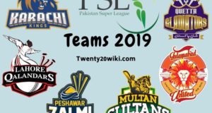 Pakistan Super League 2019: PSL Teams Players Retention List announced