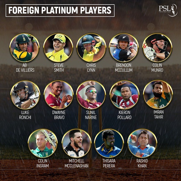 Pakistan Super League 2019 foreign platinum players list